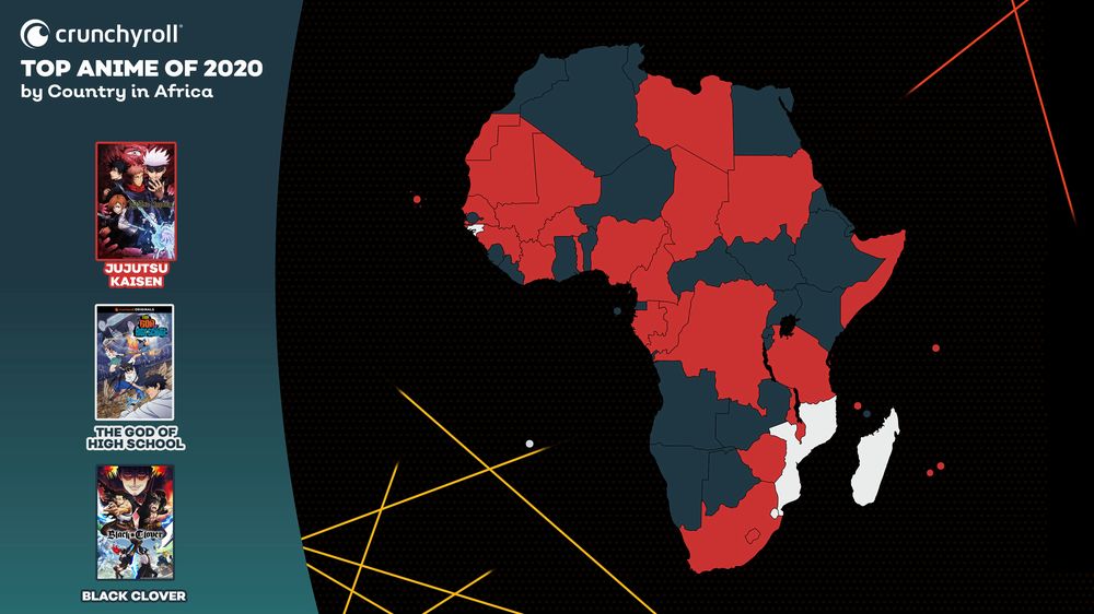 Top Anime del 2020 -- Africa Top Anime del 2020 -- Africa
